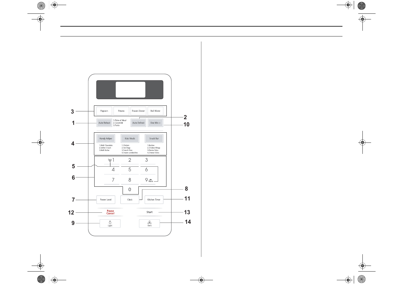 Your new microwave oven control panel buttons | Samsung SMH4150WD-XAX User Manual | Page 7 / 28