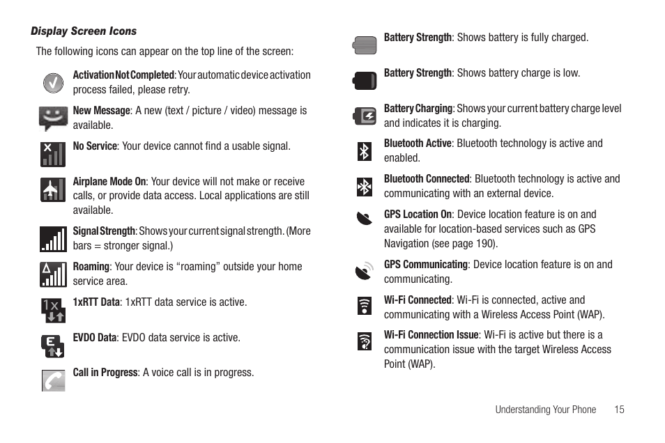 Display screen icons | Samsung SCH-R880MBAUSC User Manual | Page 19 / 114