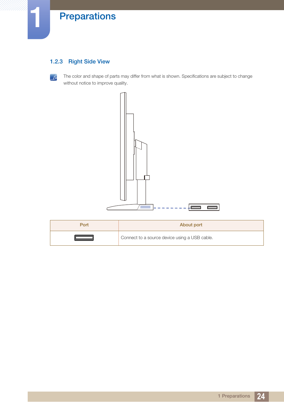 3 right side view, Right side view, Preparations | Samsung LS23C45KDSV-GO User Manual | Page 24 / 96