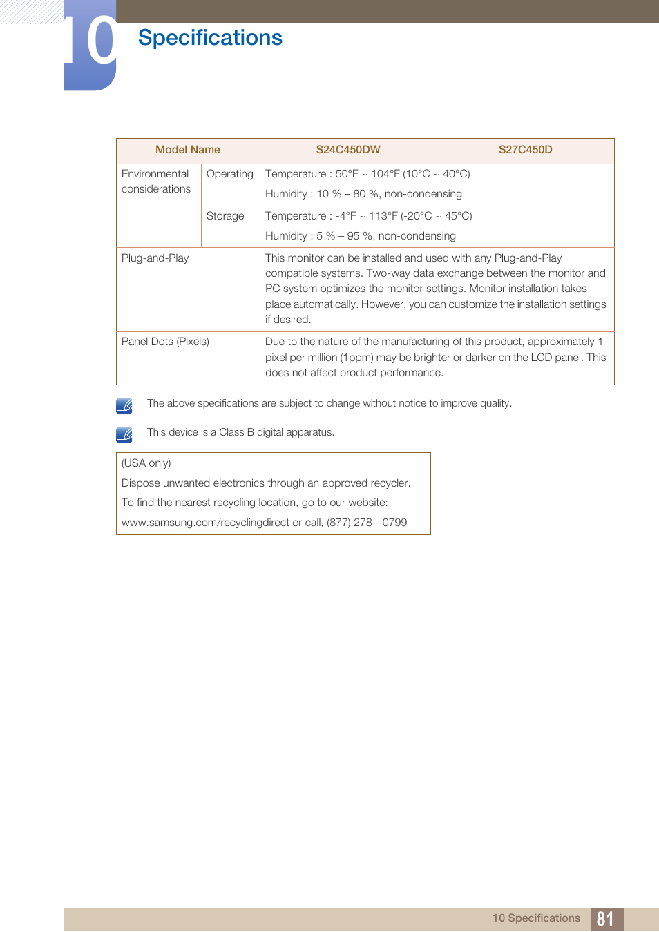 Specifications | Samsung LS23C45KDSV-GO User Manual | Page 81 / 96