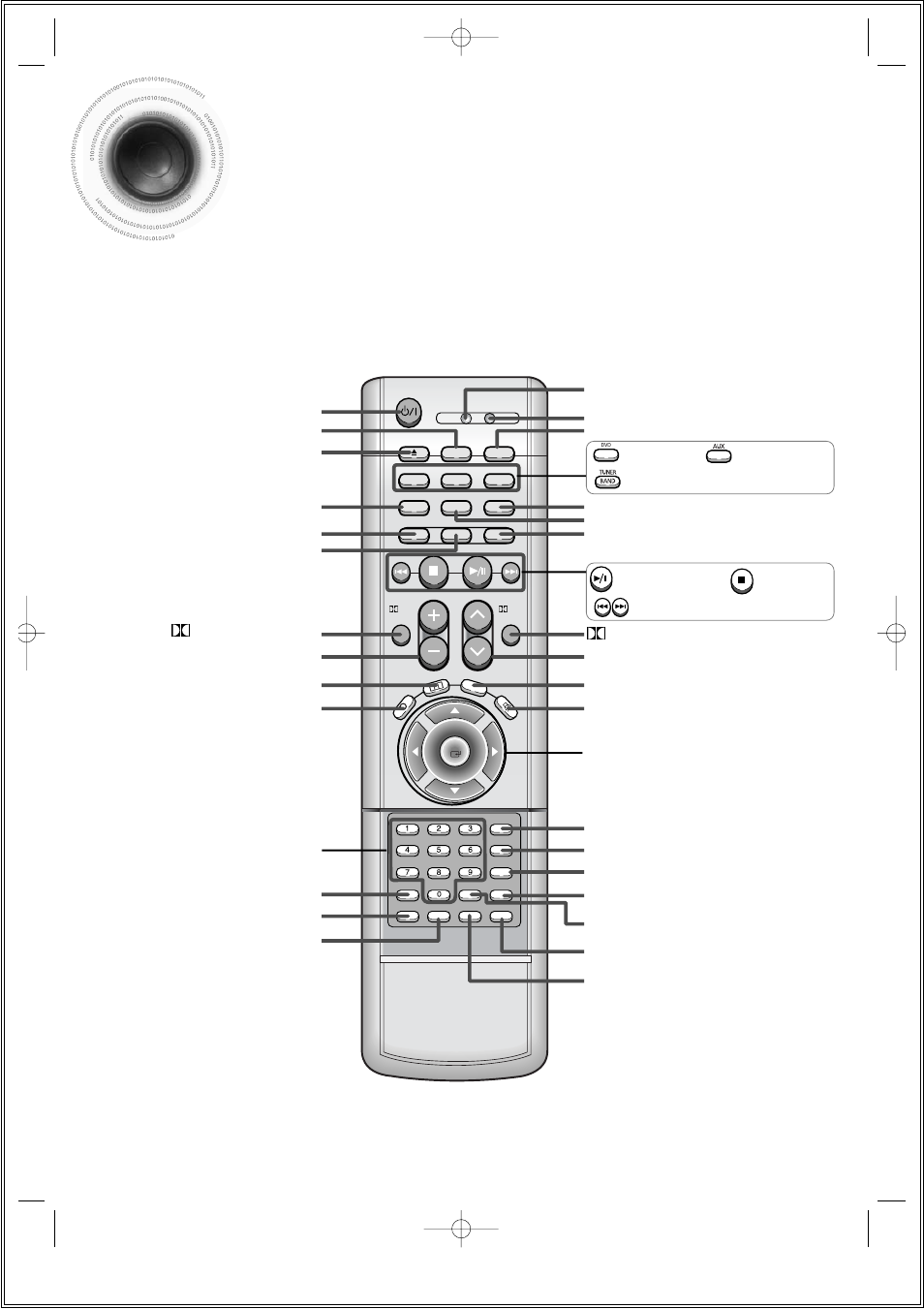 Description, Remote control, Tuner band button | Samsung HT-DS1860T-XAA User Manual | Page 12 / 78