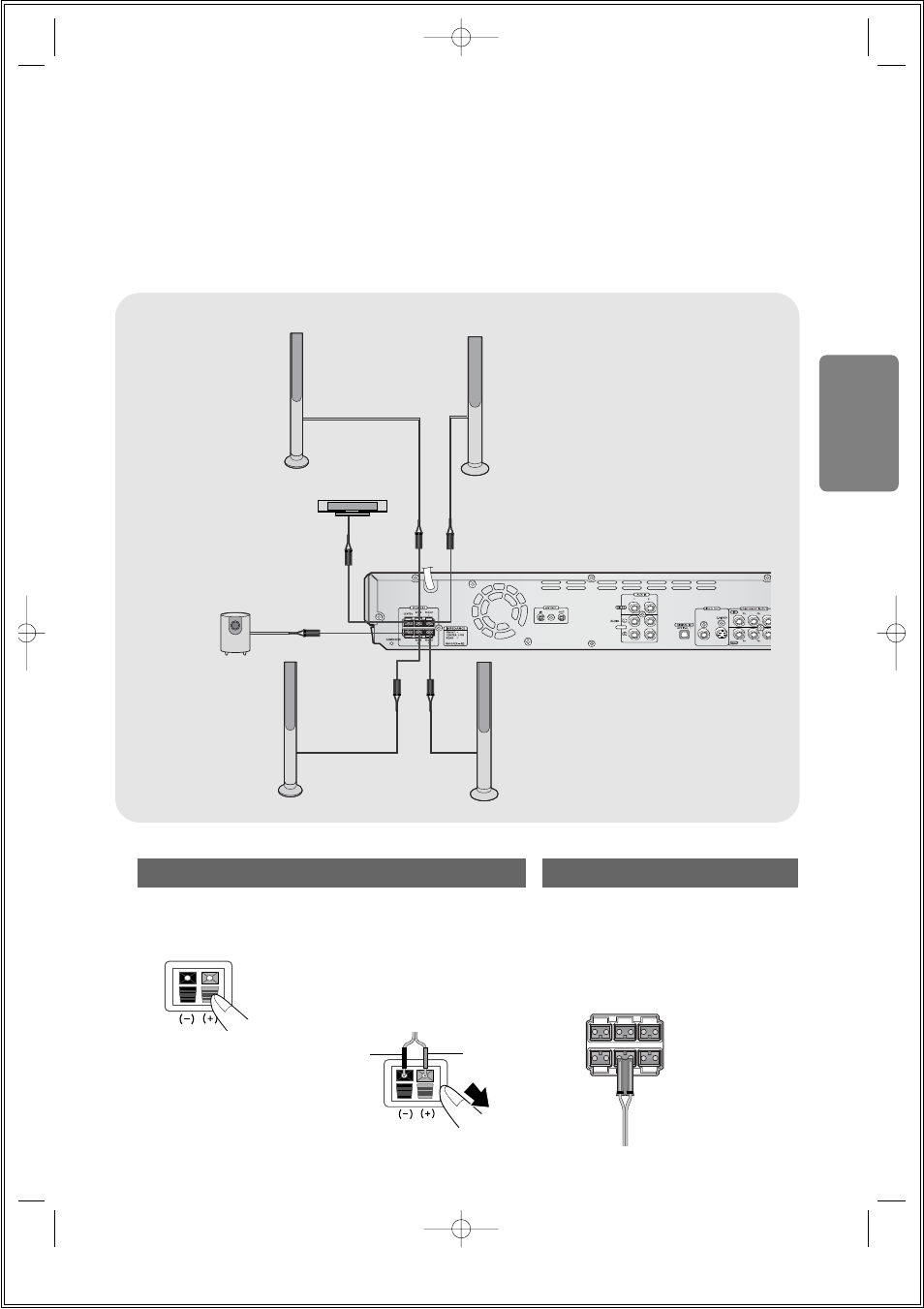 Back of the speakers back of the main unit, Connections | Samsung HT-DS1860T-XAA User Manual | Page 15 / 78