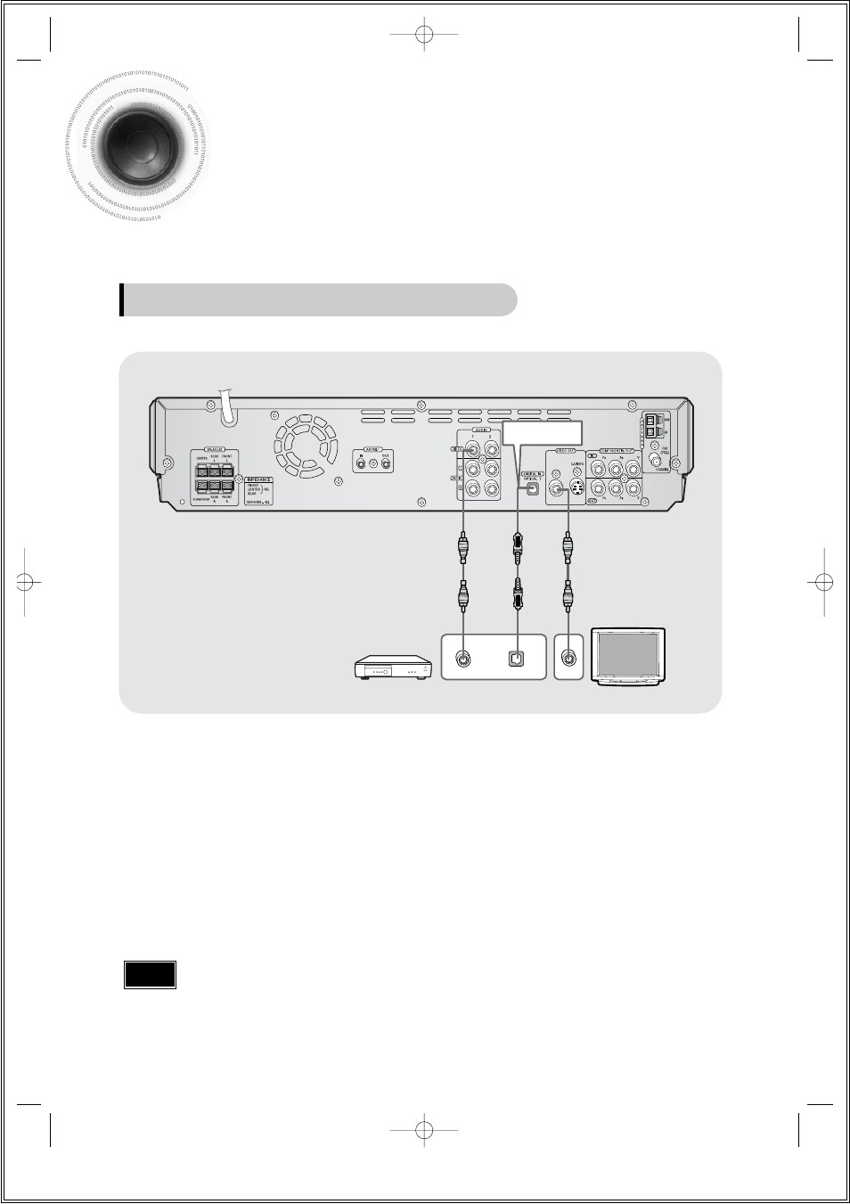 Connecting external components | Samsung HT-DS1860T-XAA User Manual | Page 18 / 78