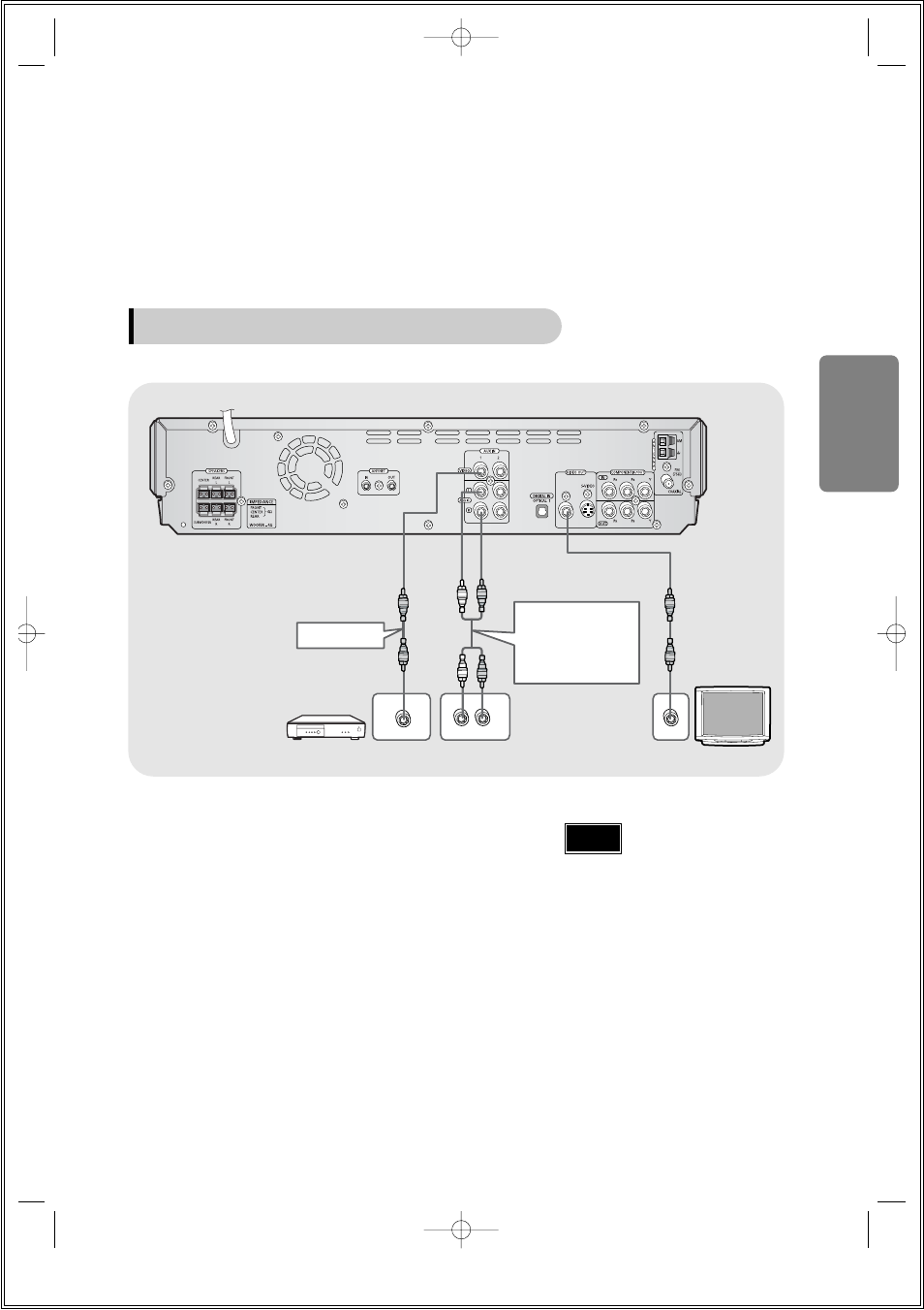 Connecting an external analog component | Samsung HT-DS1860T-XAA User Manual | Page 19 / 78