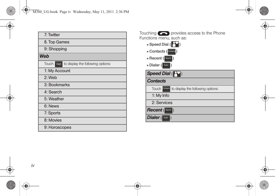 Speed dial, Contacts, Recent | Dialer | Samsung SPH-M380ZKASPR User Manual | Page 10 / 192