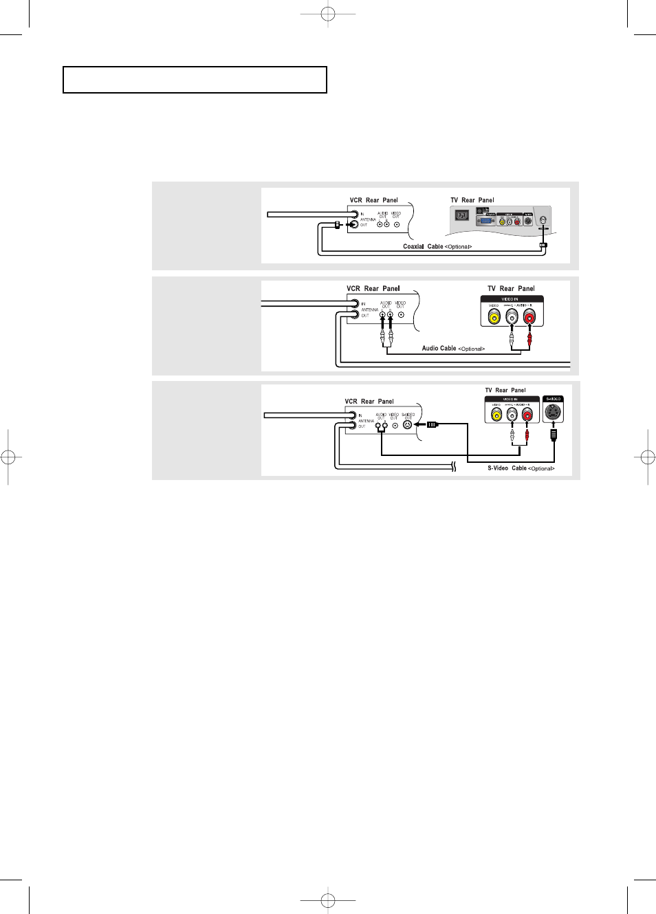 Connecting an s-vhs vcr | Samsung LTP2045UX-XAO User Manual | Page 14 / 61
