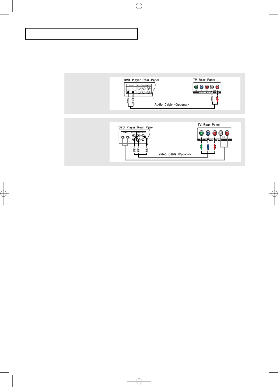 Connecting a dvd player | Samsung LTP2045UX-XAO User Manual | Page 15 / 61