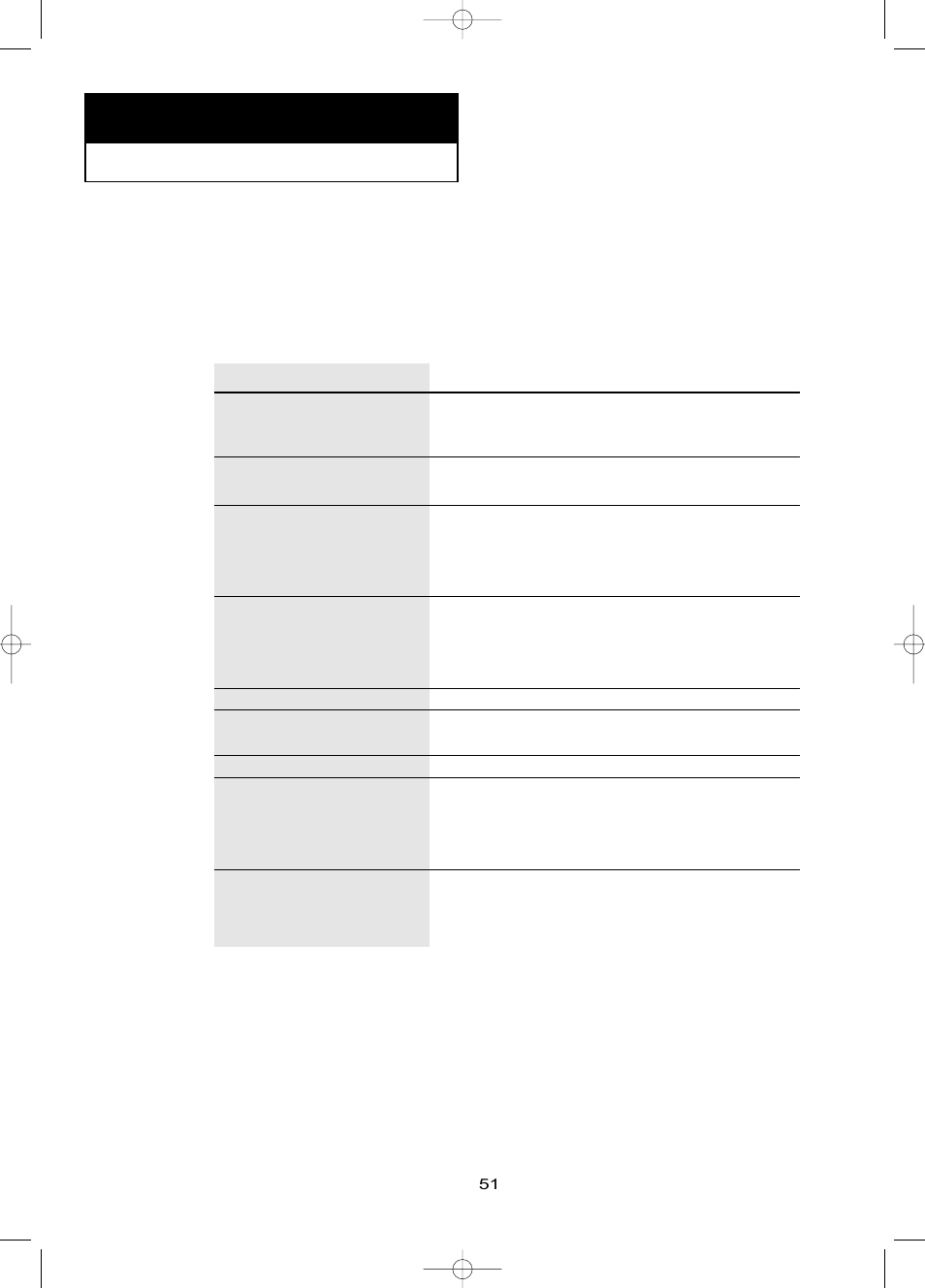 Chapter six troubleshooting, Identifying problems | Samsung LTP2045UX-XAO User Manual | Page 54 / 61