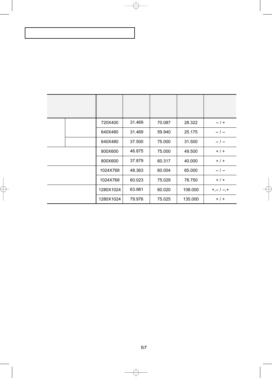 Display mode | Samsung LTP2045UX-XAO User Manual | Page 60 / 61