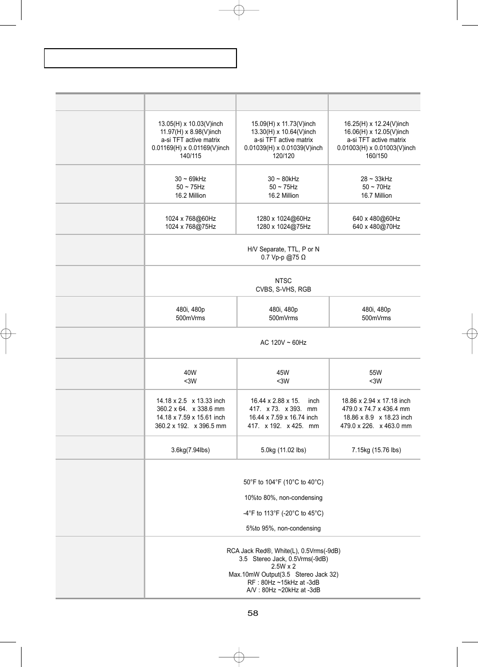 Specifications | Samsung LTP2045UX-XAO User Manual | Page 61 / 61