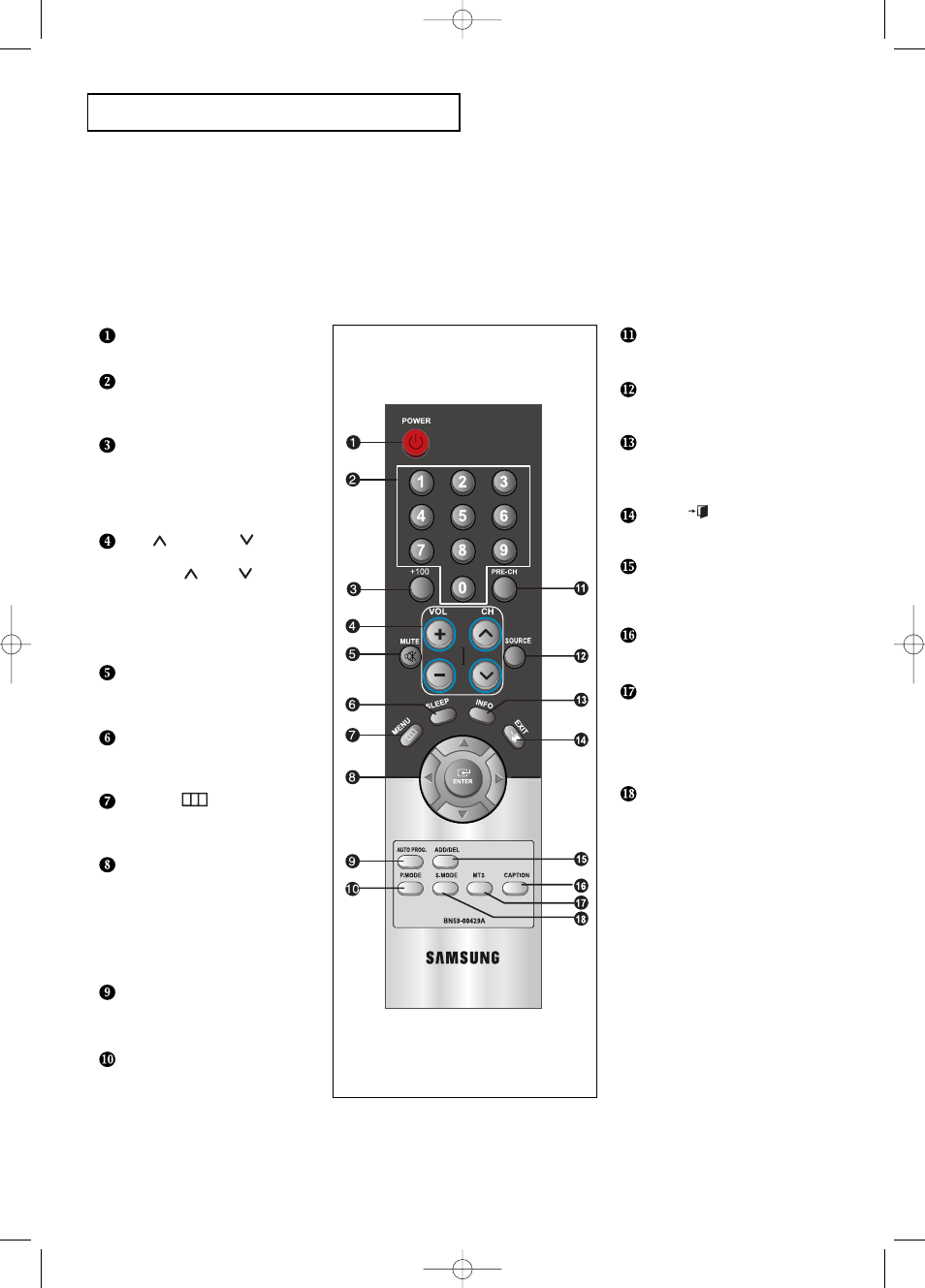 Remote control | Samsung LTP2045UX-XAO User Manual | Page 7 / 61