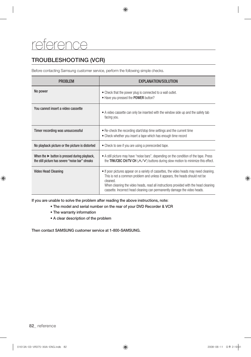 Troubleshooting (vcr), Reference | Samsung DVD-VR375A-XAA User Manual | Page 82 / 88