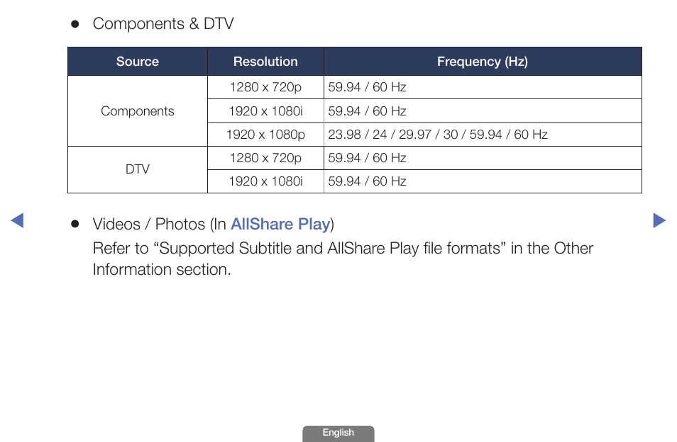 Components & dtv | Samsung UN46EH6030FXZA User Manual | Page 135 / 192
