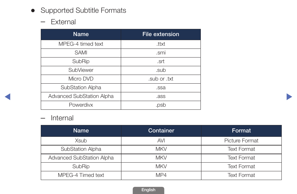 Supported subtitle formats, External, Internal | Samsung UN46EH6030FXZA User Manual | Page 153 / 192