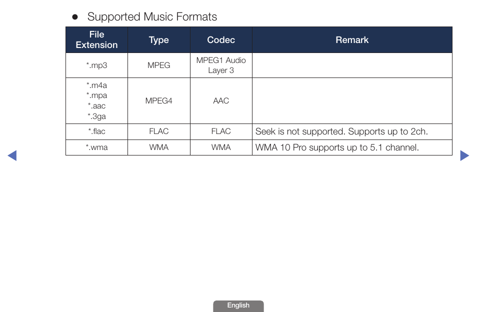 Supported music formats | Samsung UN46EH6030FXZA User Manual | Page 161 / 192