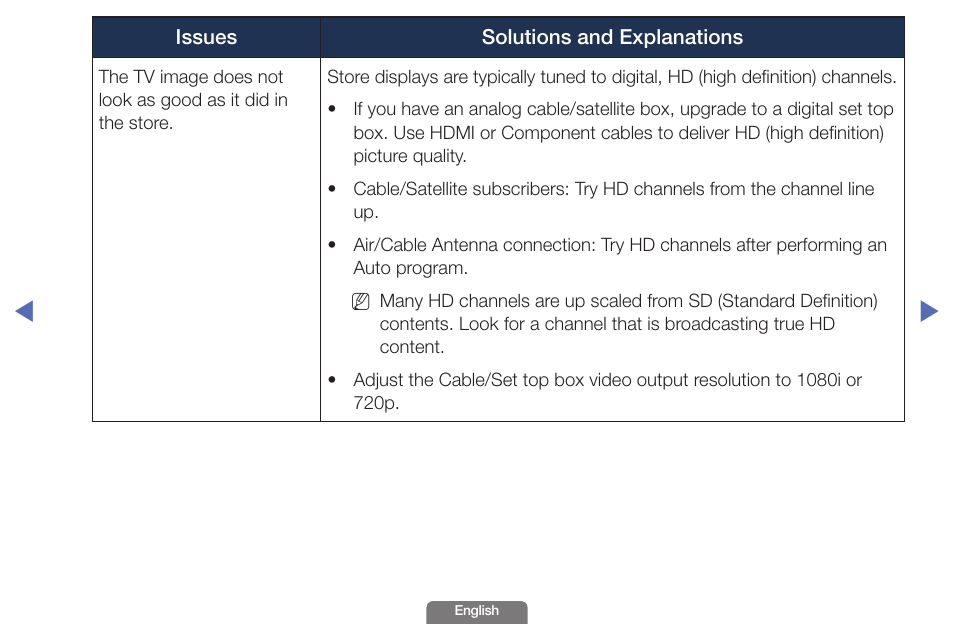 Samsung UN46EH6030FXZA User Manual | Page 174 / 192