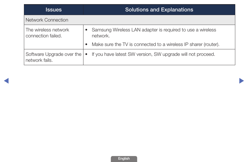 Samsung UN46EH6030FXZA User Manual | Page 183 / 192