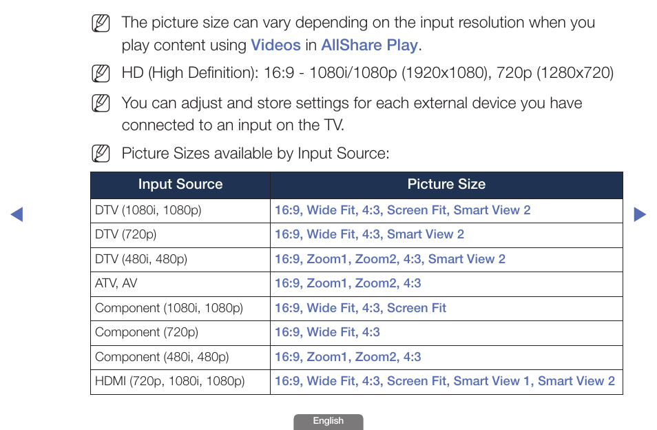 Samsung UN46EH6030FXZA User Manual | Page 28 / 192