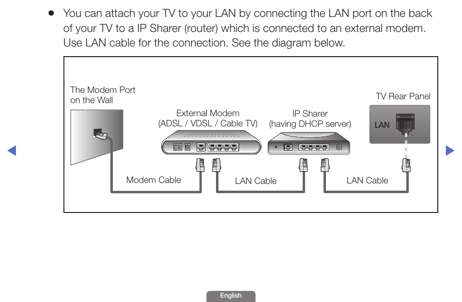 Samsung UN46EH6030FXZA User Manual | Page 48 / 192