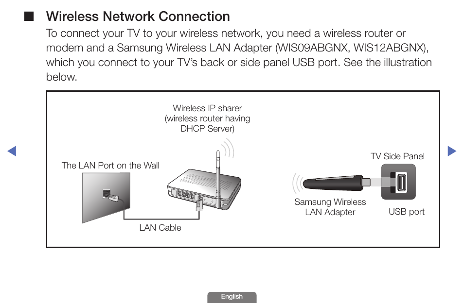 Wireless network connection | Samsung UN46EH6030FXZA User Manual | Page 51 / 192