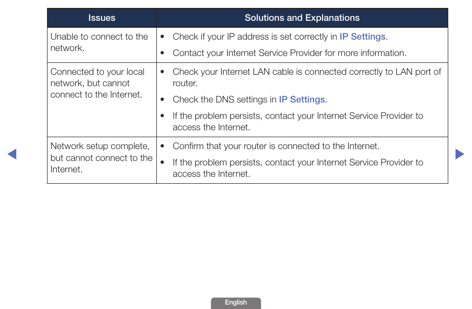Samsung UN46EH6030FXZA User Manual | Page 60 / 192