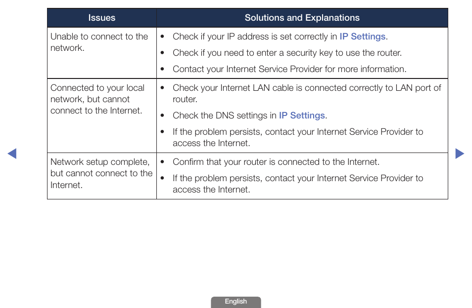 Samsung UN46EH6030FXZA User Manual | Page 62 / 192