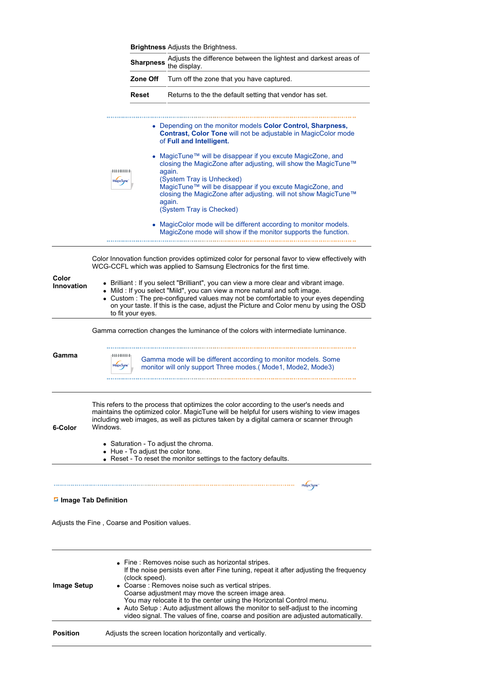 Samsung LS19MEWSF-XAA User Manual | Page 26 / 58