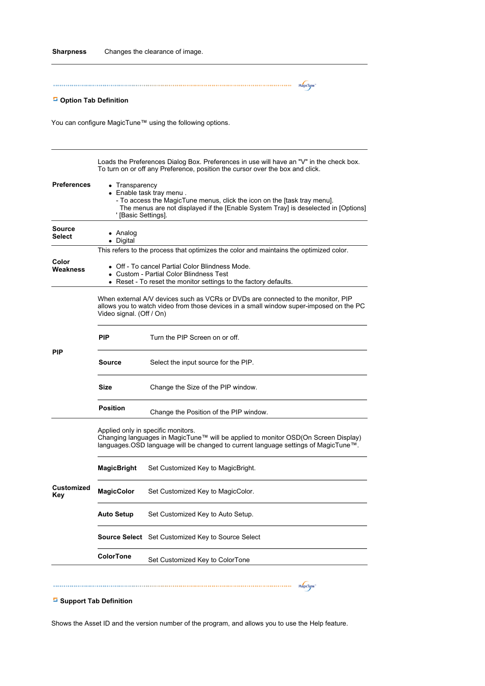 Samsung LS19MEWSF-XAA User Manual | Page 27 / 58