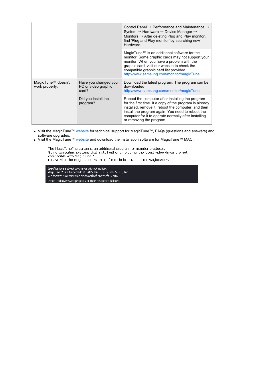 Samsung LS19MEWSF-XAA User Manual | Page 31 / 58