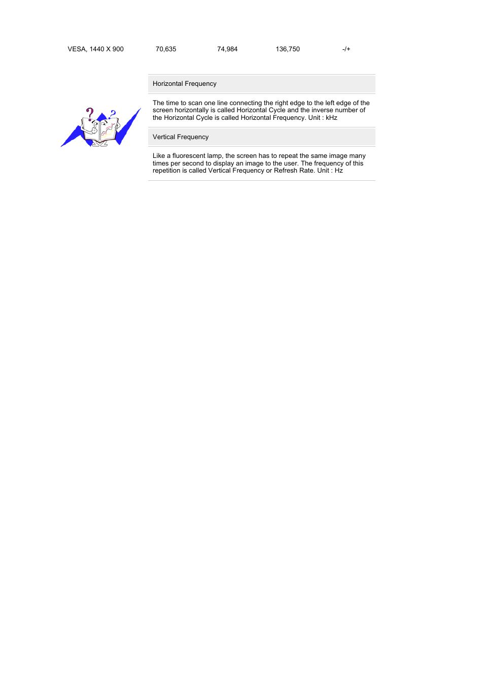 Samsung LS19MEWSF-XAA User Manual | Page 51 / 58
