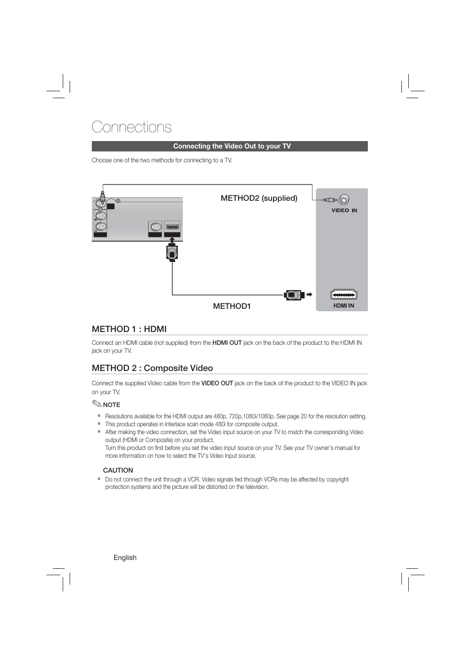 Connecting the video out to your tv, Connections | Samsung HT-E350-ZA User Manual | Page 16 / 43