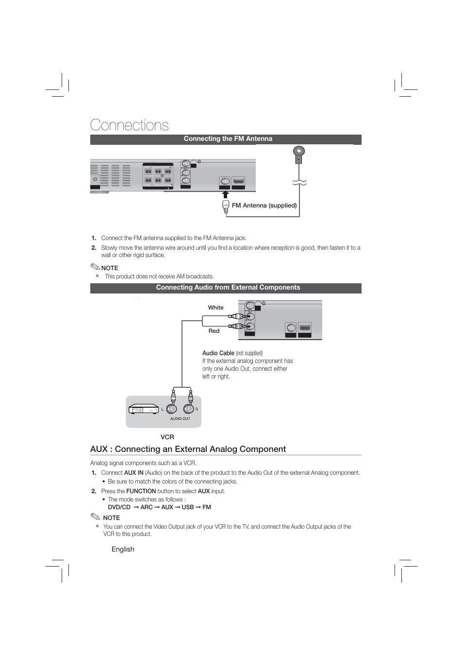 Connecting the fm antenna, Connecting audio from external components, Connections | Aux : connecting an external analog component, English | Samsung HT-E350-ZA User Manual | Page 18 / 43