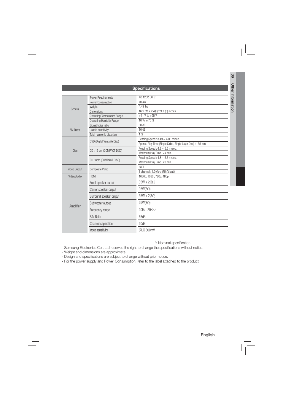 Specifications | Samsung HT-E350-ZA User Manual | Page 37 / 43