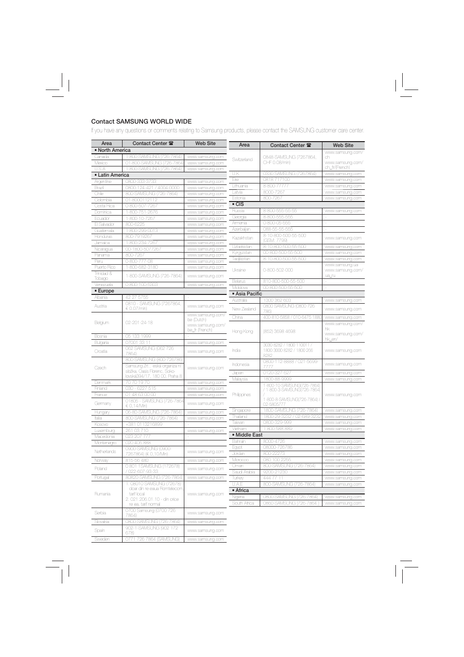 Samsung HT-E350-ZA User Manual | Page 42 / 43