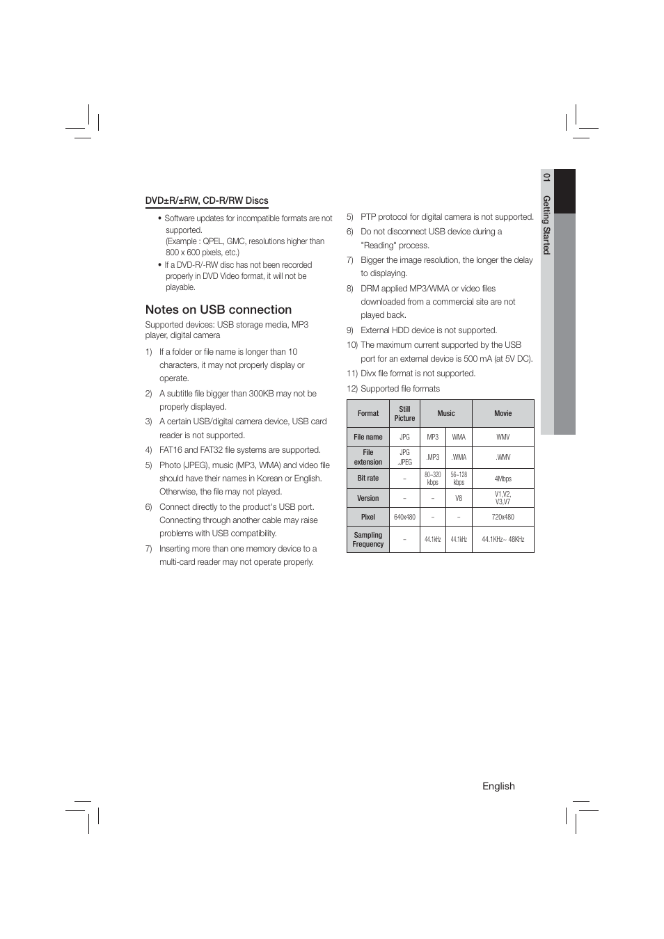 Samsung HT-E350-ZA User Manual | Page 9 / 43