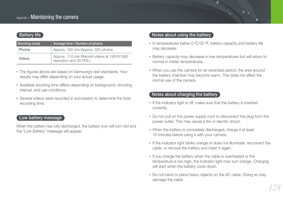 Battery life, Low battery message, Notes about using the battery | Notes about charging the battery, Maintaining the camera | Samsung EV-NX200ZBABUS User Manual | Page 129 / 150