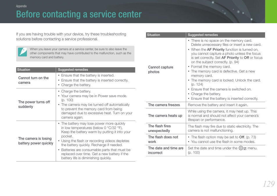 Before contacting a service center | Samsung EV-NX200ZBABUS User Manual | Page 130 / 150