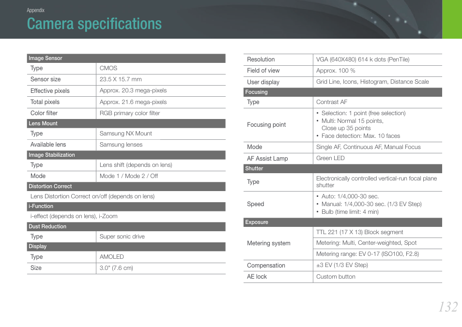 Camera specifications, Camera speciﬁcations | Samsung EV-NX200ZBABUS User Manual | Page 133 / 150