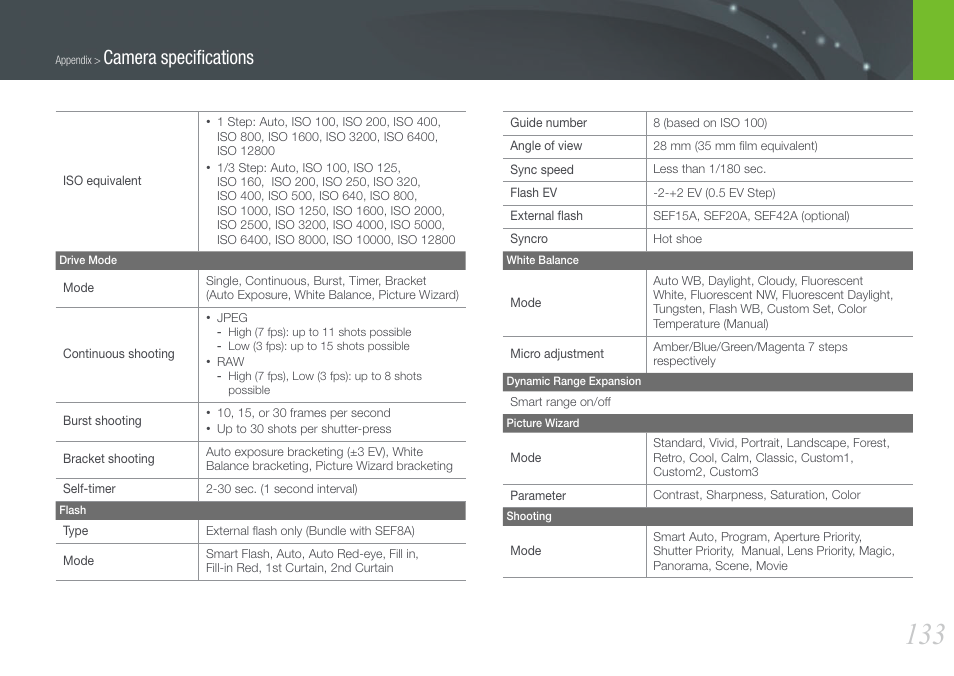 Camera speciﬁcations | Samsung EV-NX200ZBABUS User Manual | Page 134 / 150