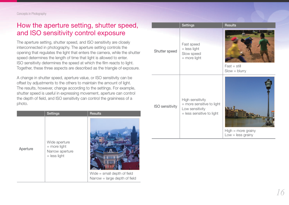 Samsung EV-NX200ZBABUS User Manual | Page 17 / 150