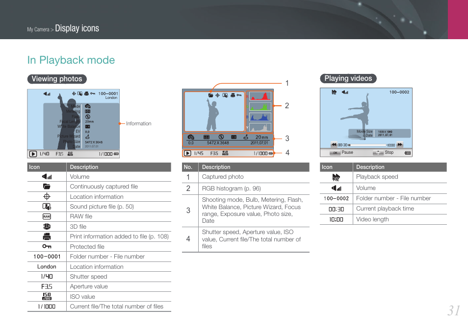 In playback mode, Viewing photos, Playing videos | Viewing photos playing videos, Display icons | Samsung EV-NX200ZBABUS User Manual | Page 32 / 150