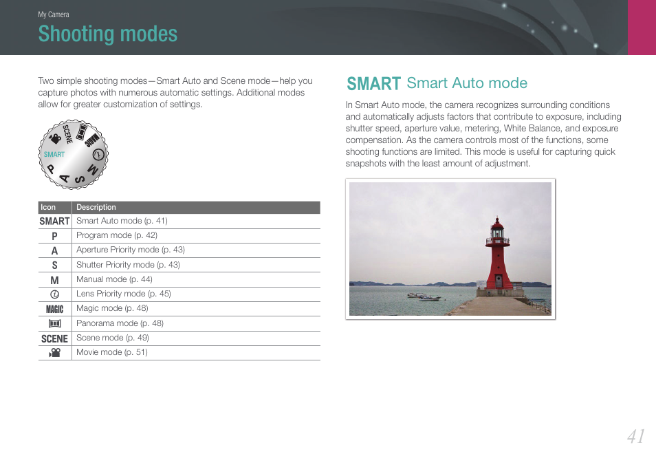 Shooting modes, Smart auto mode, T smart auto mode | Samsung EV-NX200ZBABUS User Manual | Page 42 / 150