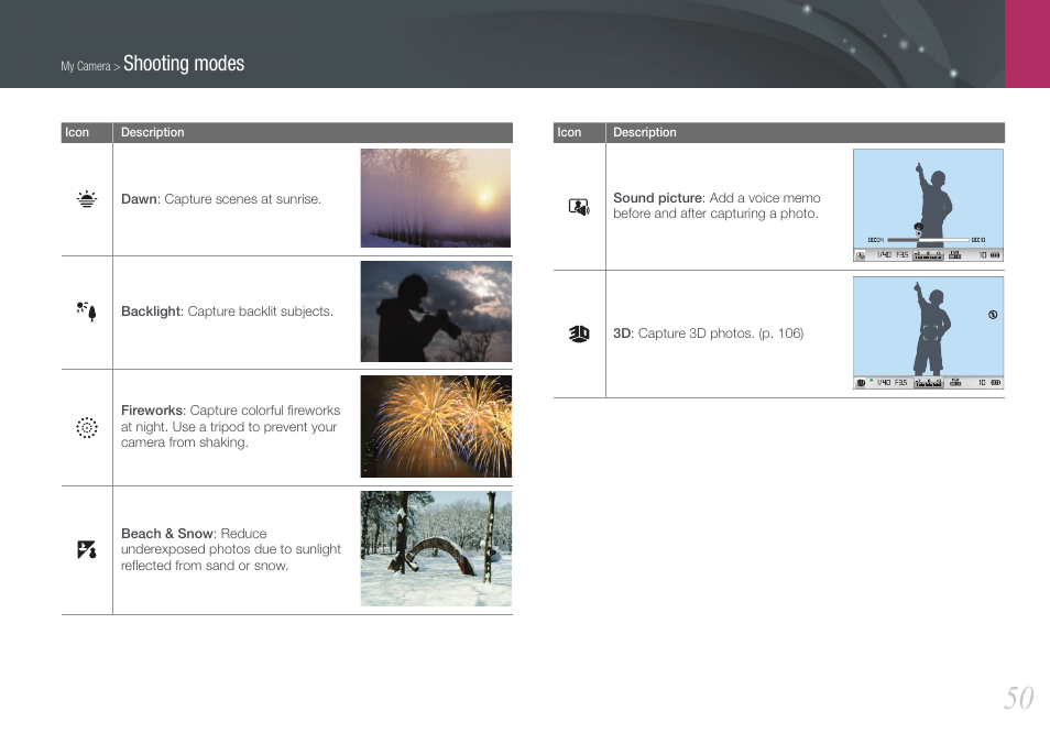 Shooting modes | Samsung EV-NX200ZBABUS User Manual | Page 51 / 150