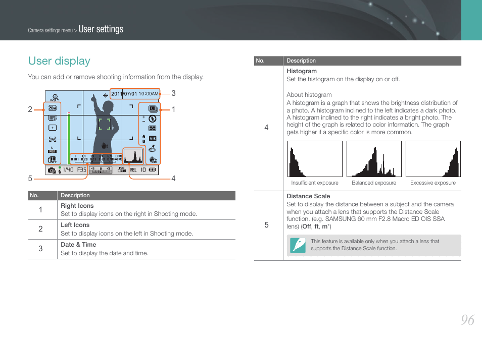 User display, User settings | Samsung EV-NX200ZBABUS User Manual | Page 97 / 150