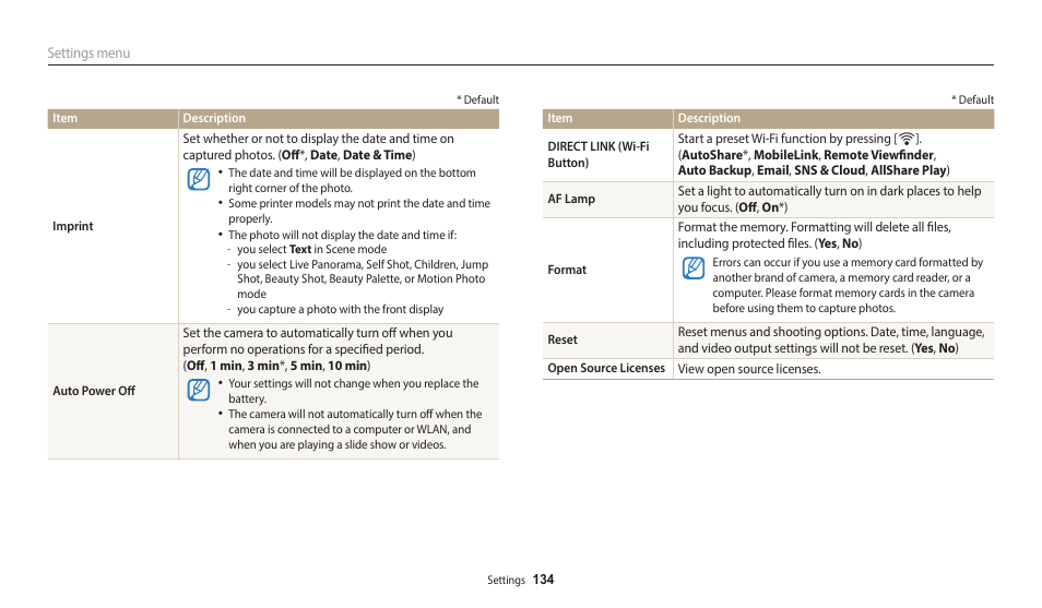 Samsung EC-DV150FBPLUS User Manual | Page 135 / 163