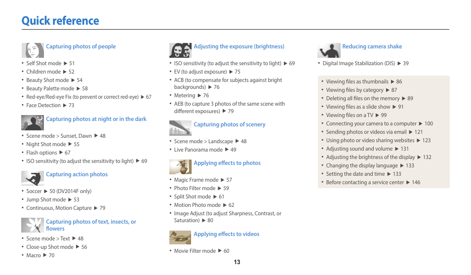 Quick reference | Samsung EC-DV150FBPLUS User Manual | Page 14 / 163