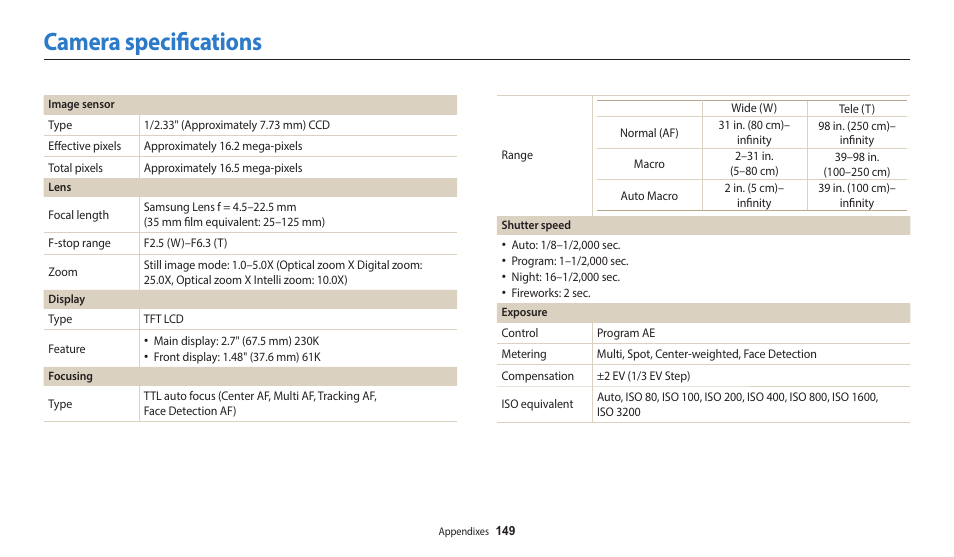 Camera specifications | Samsung EC-DV150FBPLUS User Manual | Page 150 / 163