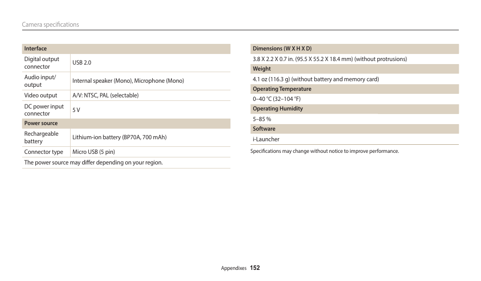 Samsung EC-DV150FBPLUS User Manual | Page 153 / 163