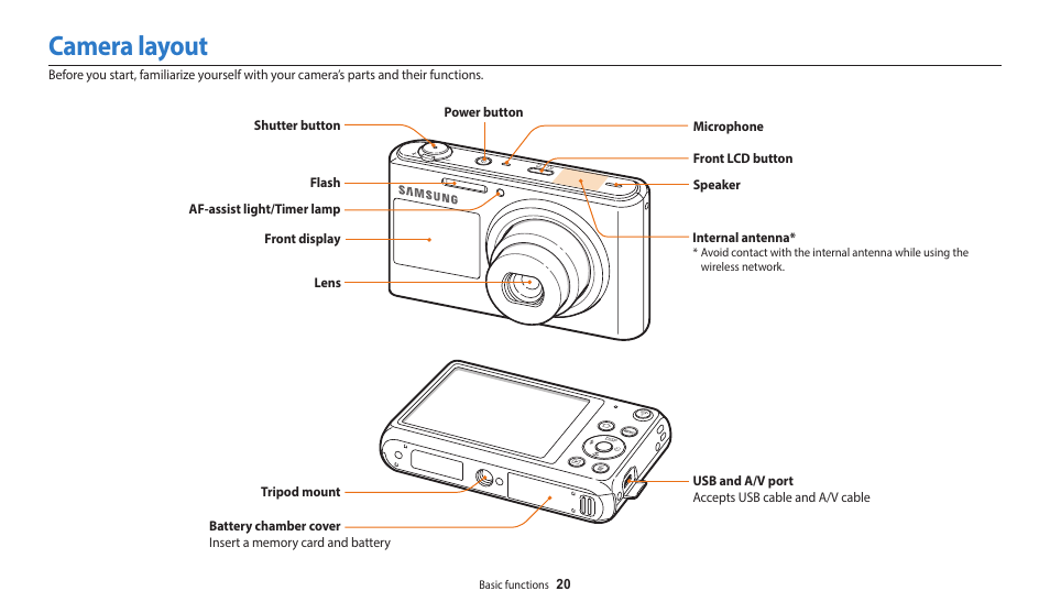 Camera layout | Samsung EC-DV150FBPLUS User Manual | Page 21 / 163