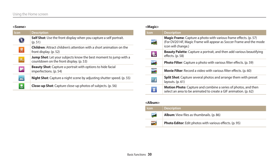 Samsung EC-DV150FBPLUS User Manual | Page 31 / 163